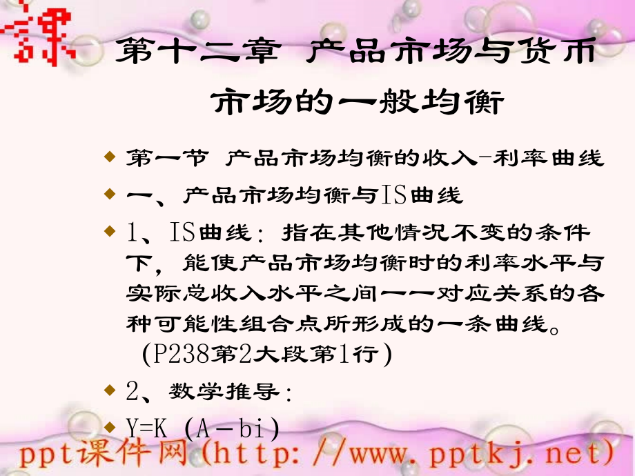 产品市场与货币市场.pptx_第1页