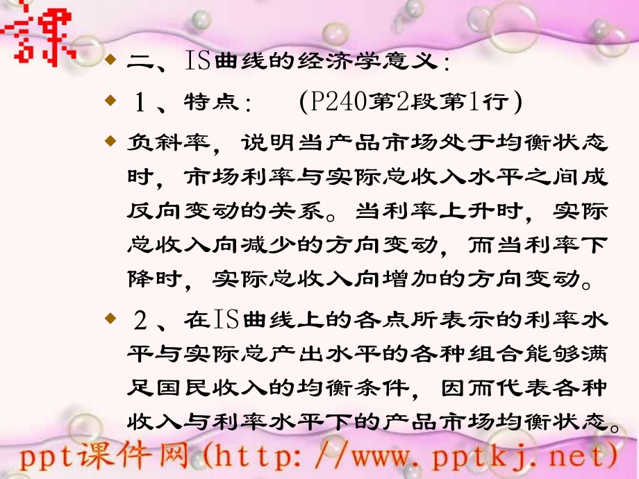 产品市场与货币市场.pptx_第2页
