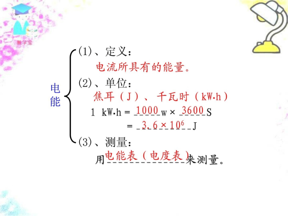 从测算家庭电费说起-单位温习.pptx_第2页