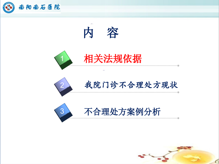医院门诊不合理处方分析.pptx_第2页