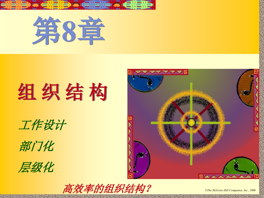 8当代管理学组织结构.pptx_第1页