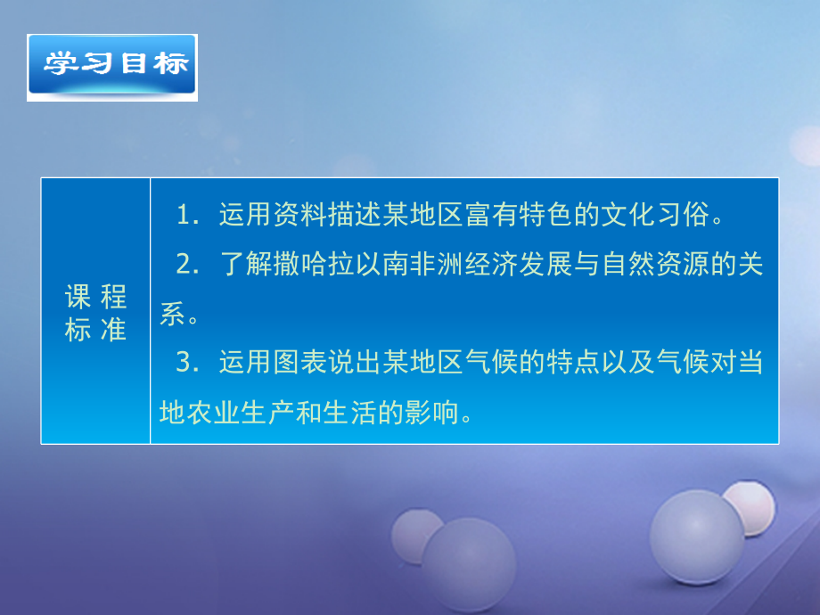 七年级地理下册8.3撒哈拉以南非洲第2课时课件新版新人教版.pptx_第2页