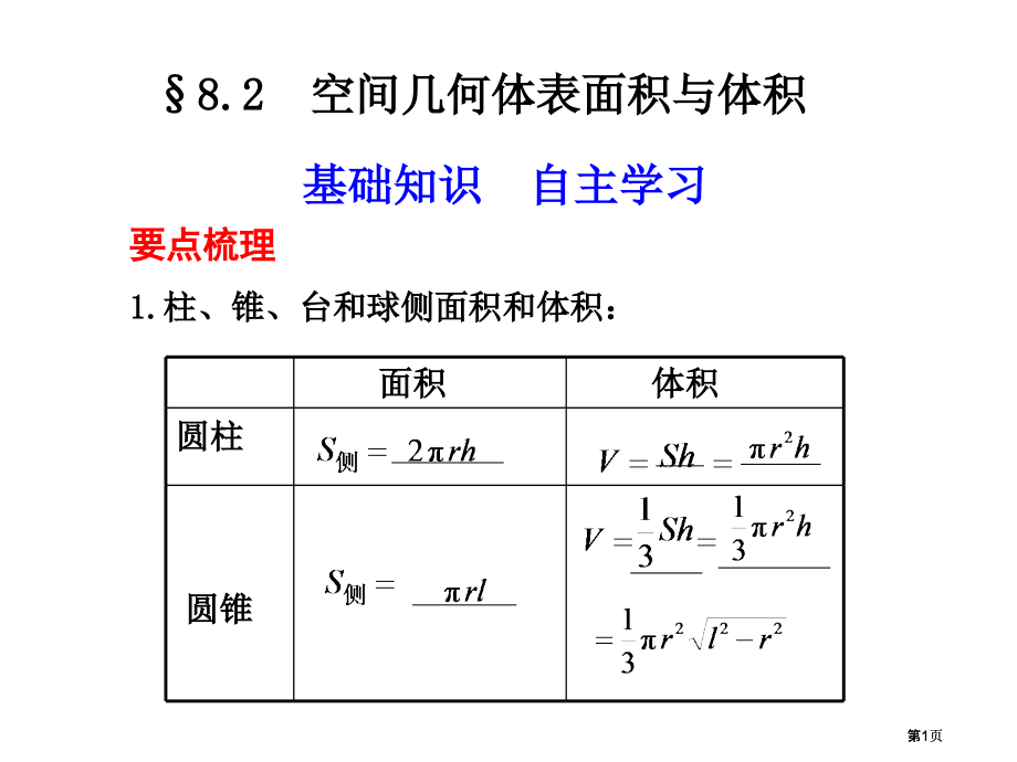 空间几何体的表面积与体积市公开课金奖市赛课一等奖课件.pptx_第1页
