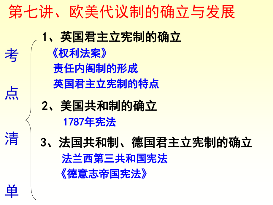 专题三欧美代议制的确立和发展.pptx_第2页