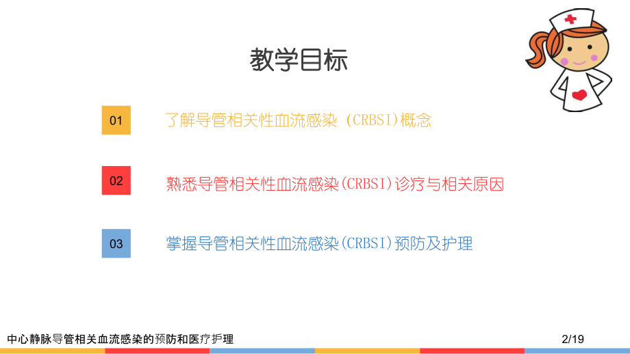 中心静脉导管相关血流感染的预防和医疗护理.ppt_第2页