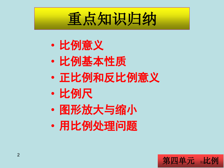 比例单元整理和复习公开课获奖课件.pptx_第2页