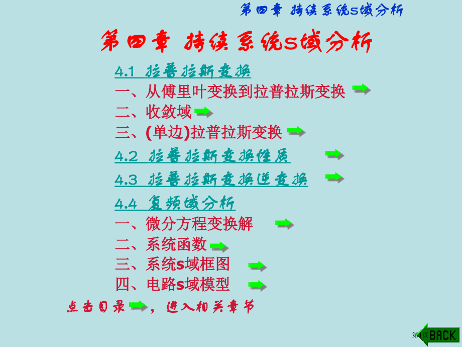 信号和系统第四版陈生潭课后答案公开课获奖课件.pptx_第1页