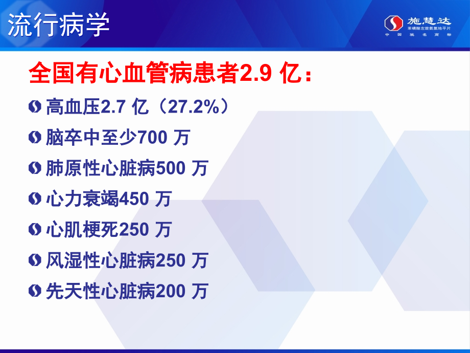 2016高血压重要指南共识汇总.pptx_第2页