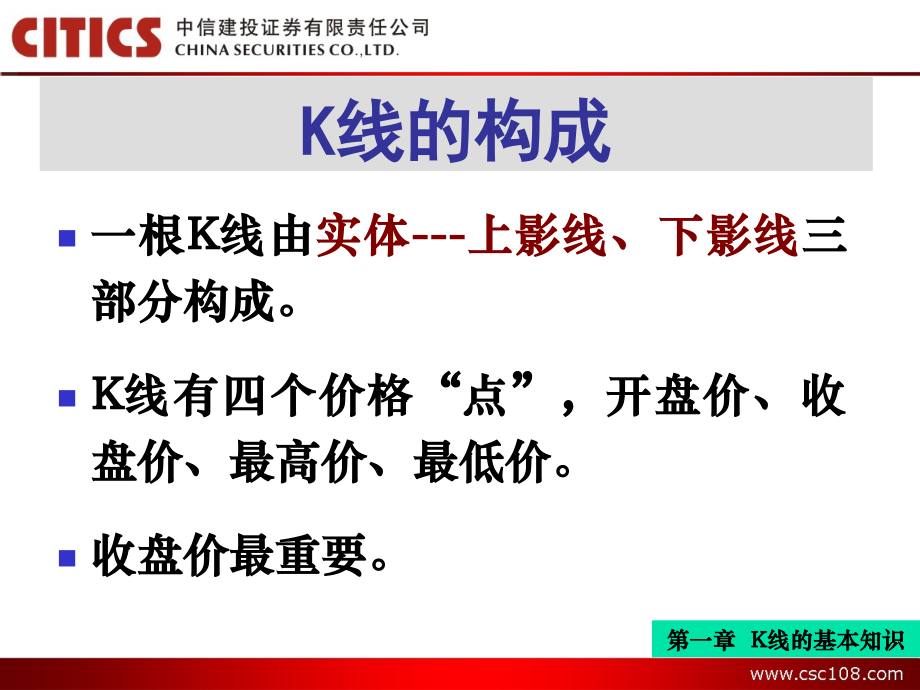 K线基础分析.pptx_第2页