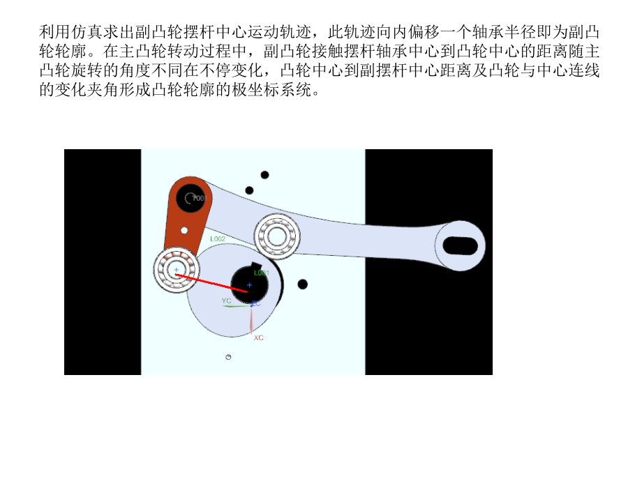 UGNX设计共轭凸轮的方法.pptx_第2页