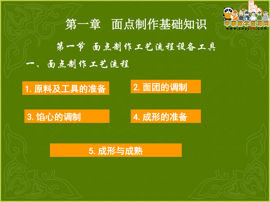 中式面点技艺.pptx_第2页