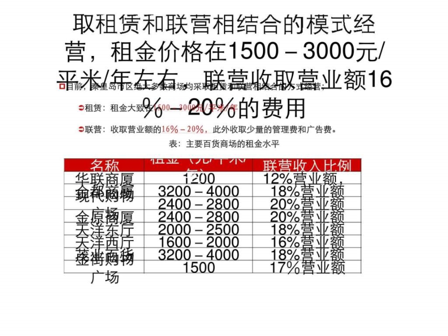 p秦皇岛海洋新城项目终稿汇报.pptx_第1页