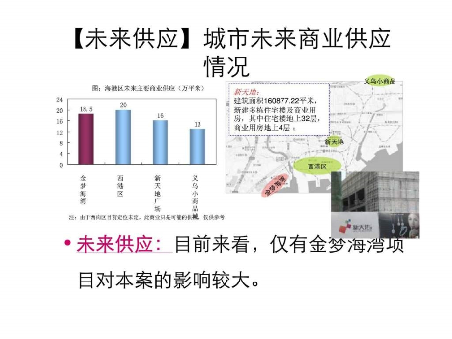 p秦皇岛海洋新城项目终稿汇报.pptx_第2页