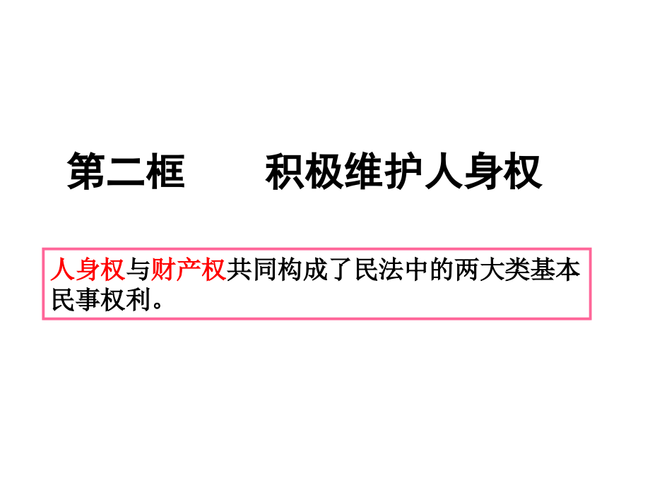 22积极维护人身权剖析.pptx_第1页