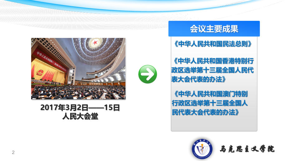 2017全国两会精神解读.pptx_第2页