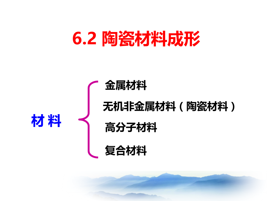 62陶瓷材料的成形资料.pptx_第1页