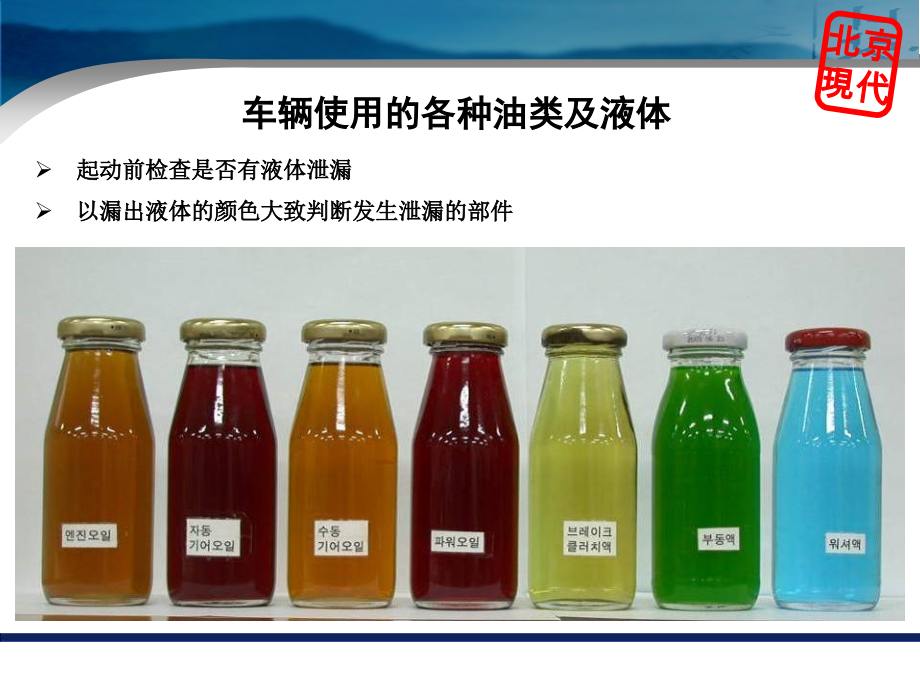 01车辆保养常识解析.pptx_第2页