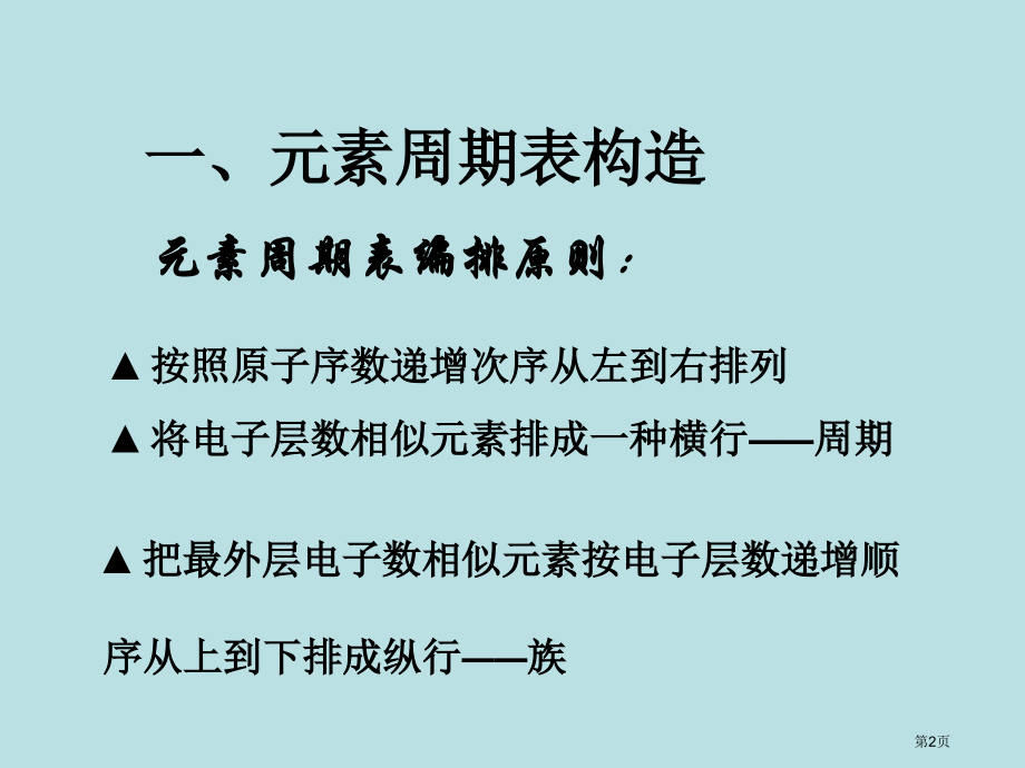 化学必修2复习公开课获奖课件.pptx_第2页