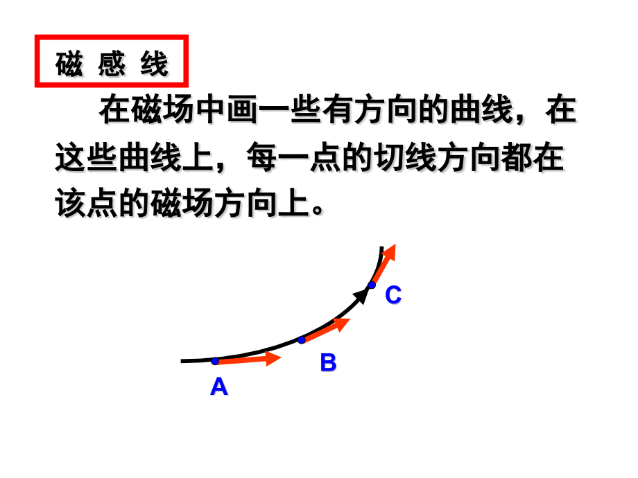 3几种常见的磁场解析.pptx_第2页
