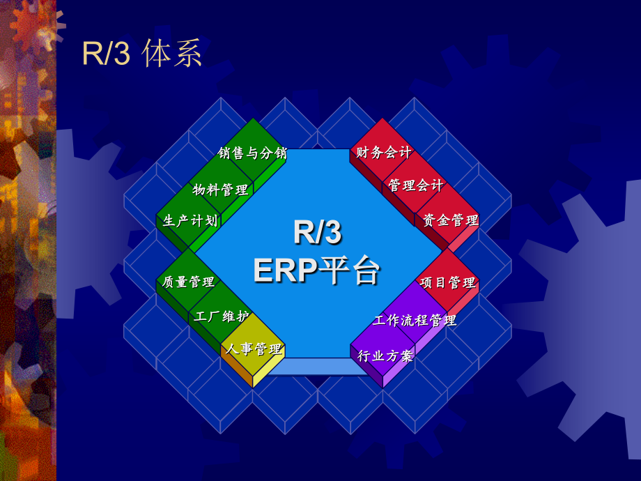 R财务的一般功能介绍.pptx_第2页