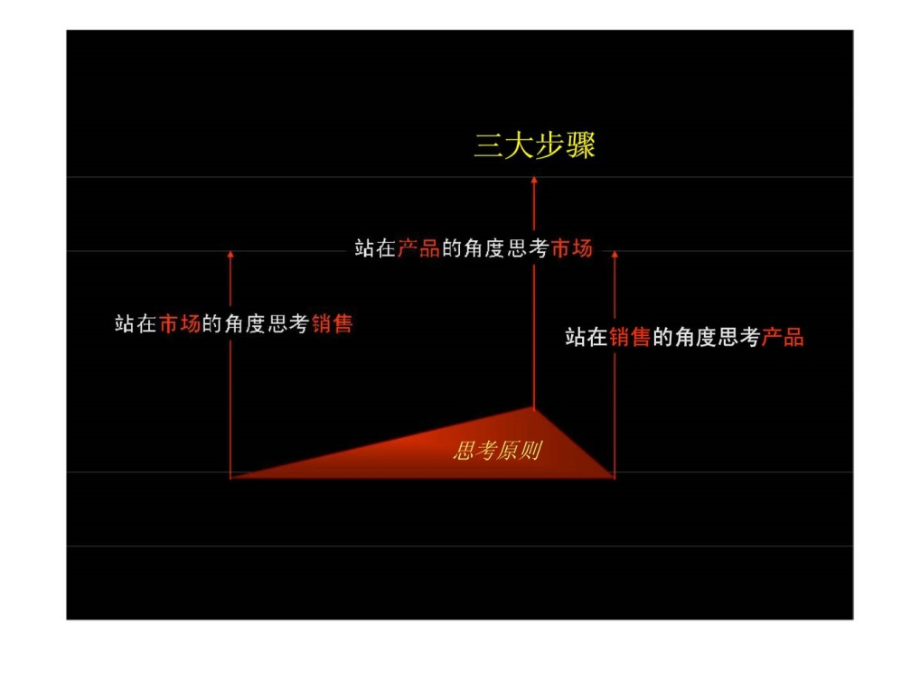 q景德镇威时人民公园项目战略推广案.pptx_第1页