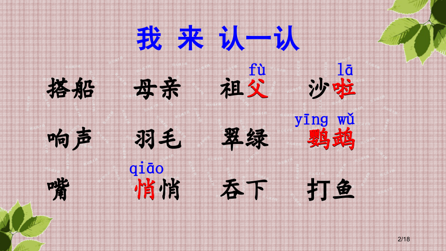 1-三年级上册语文-15-搭船的鸟-人教(部编版)市名师优质课赛课一等奖市公开课获奖课件.pptx_第2页