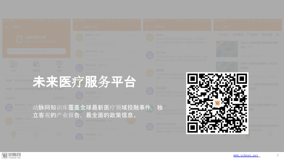 Q医疗健康行业投融资报告.pptx_第1页