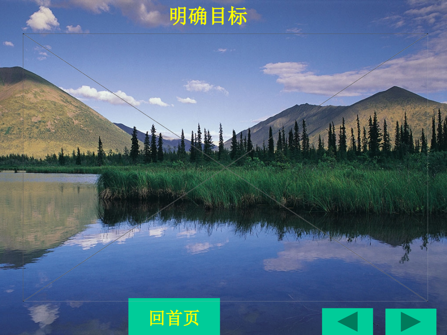 2016春人教版八年级语文下册12罗布泊消逝的仙湖2解析.pptx_第2页