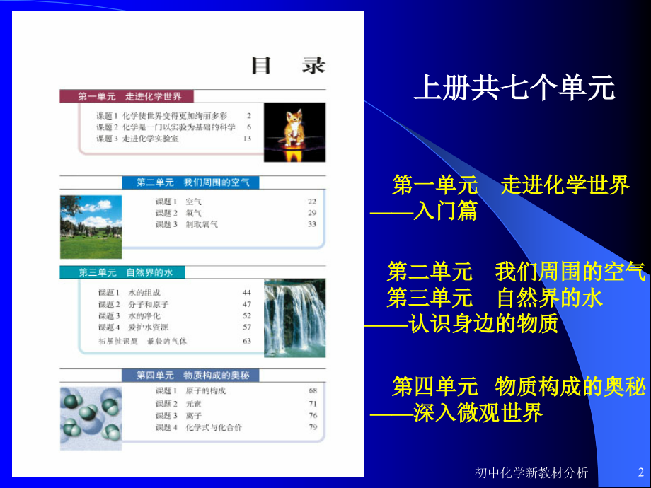 人教版初中化学教材分析上册剖析.pptx_第2页
