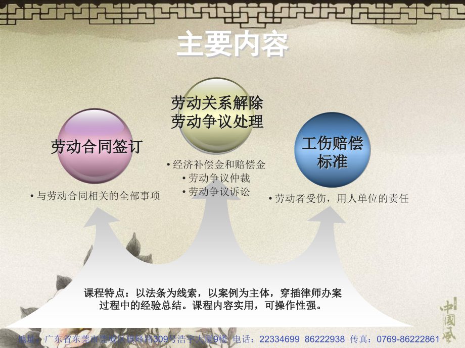 HR2劳动合同管理实训.pptx_第1页