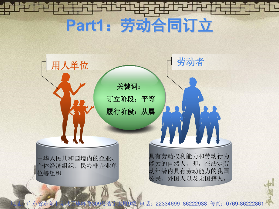 HR2劳动合同管理实训.pptx_第2页