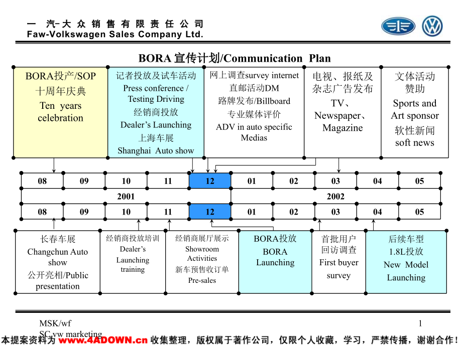 BORA汽车宣传计划.pptx_第1页
