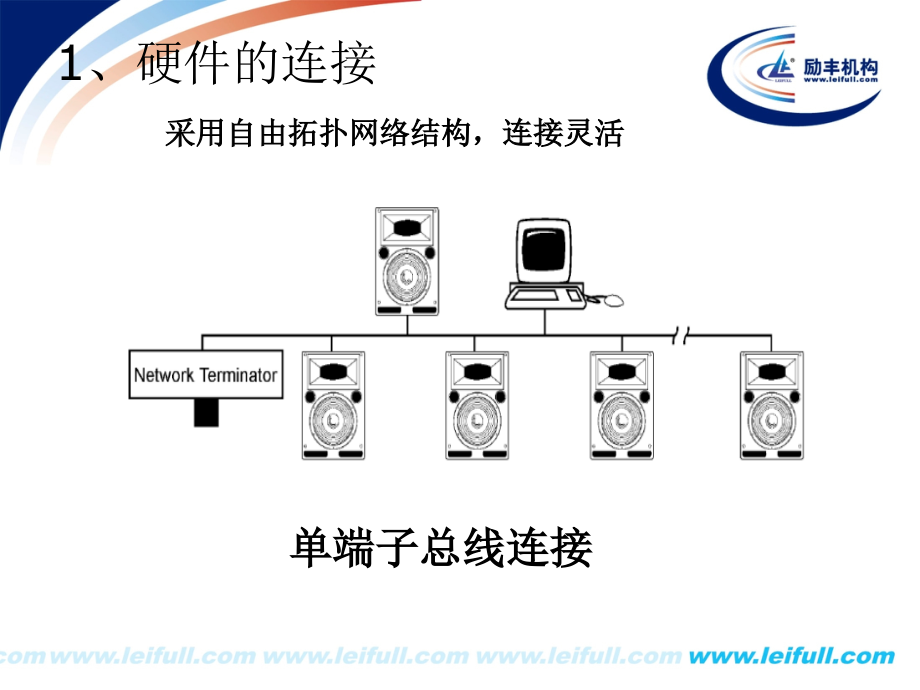 rms系统的安装和使用.pptx_第2页