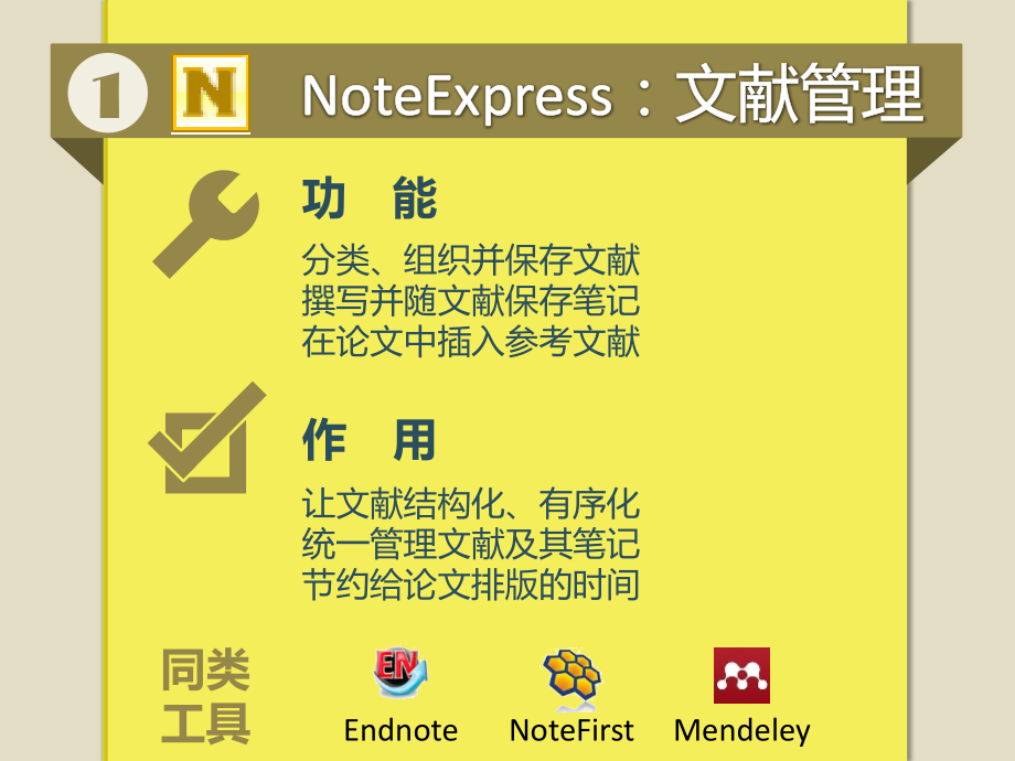 一个研究生的知识管理.pptx_第2页