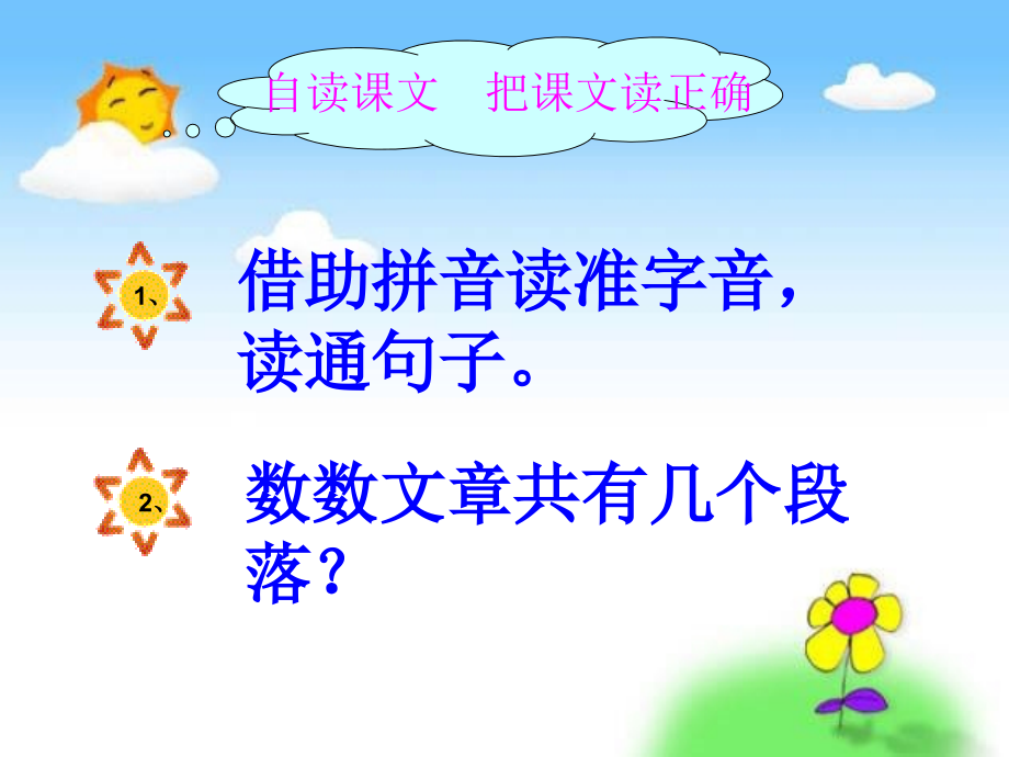 秋新人教版《四个太阳》资料.ppt_第2页