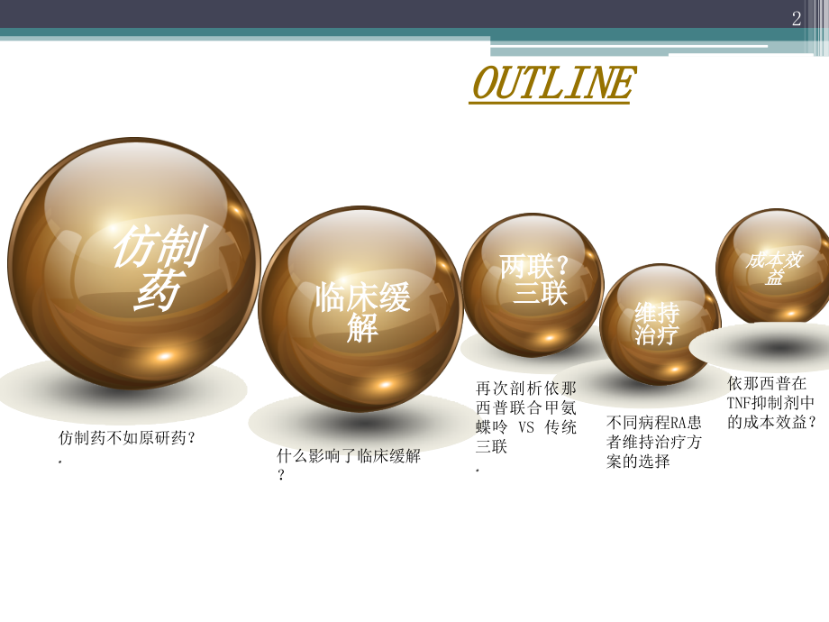 类风湿关节炎的联合治疗.ppt_第2页