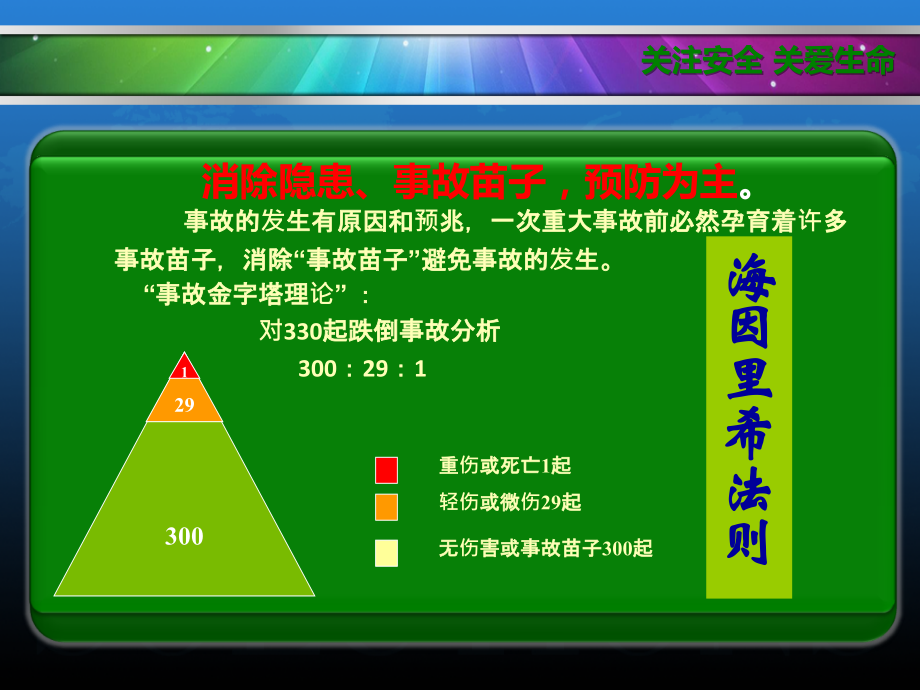 系统的可靠性与可靠度分析解析.ppt_第2页