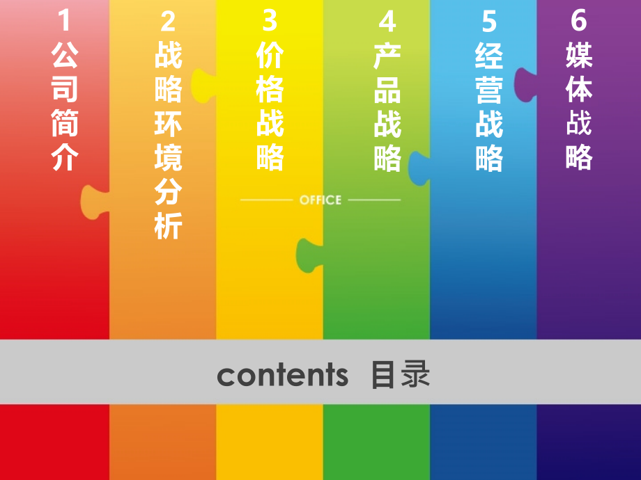 周大福战略分析.ppt_第2页