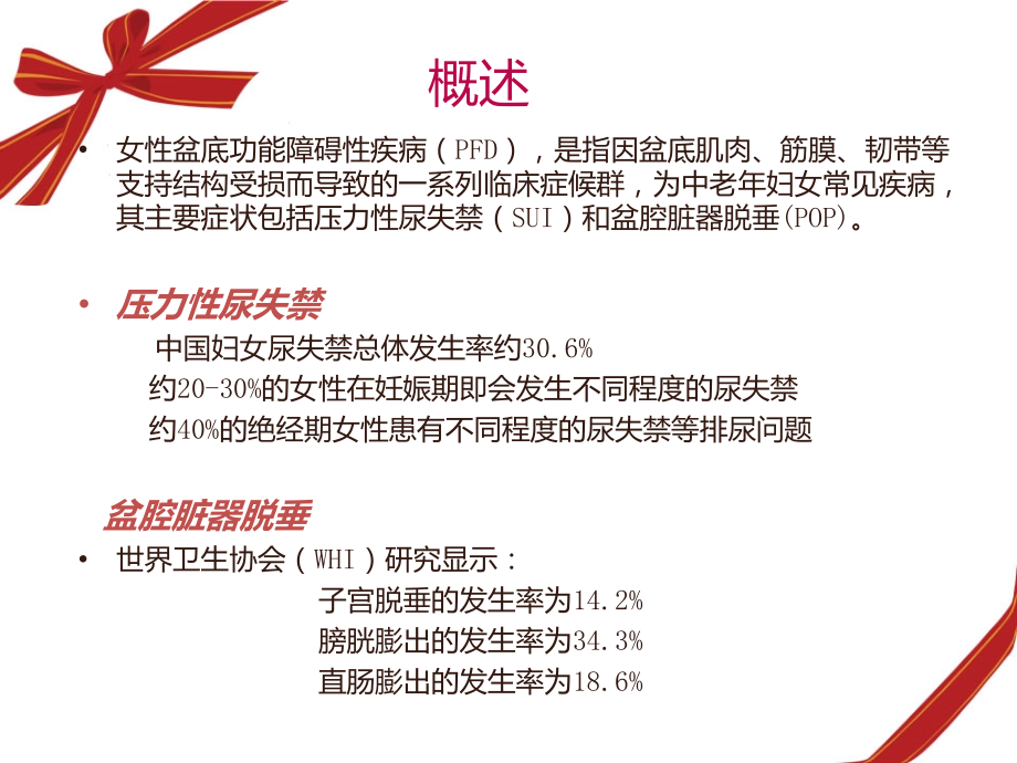 盆底超声科内诊断标准演示文稿PPT课件.ppt_第2页
