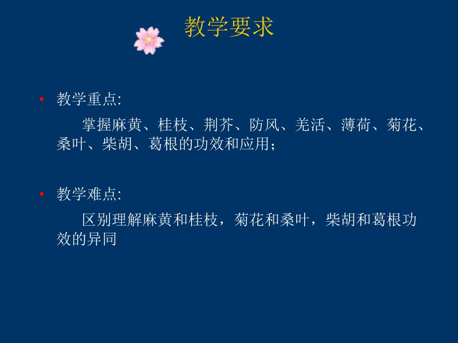 中医药学概论-解表药.ppt_第2页
