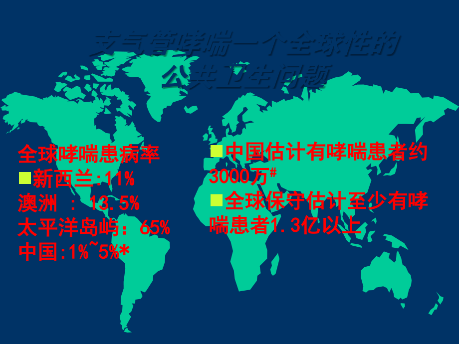 支气管哮喘的诊断和分级.ppt_第2页