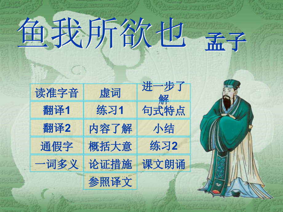 苏教版语文九下《鱼我所欲也》优秀实用：98名师公开课获奖课件百校联赛一等奖课件.pptx_第2页