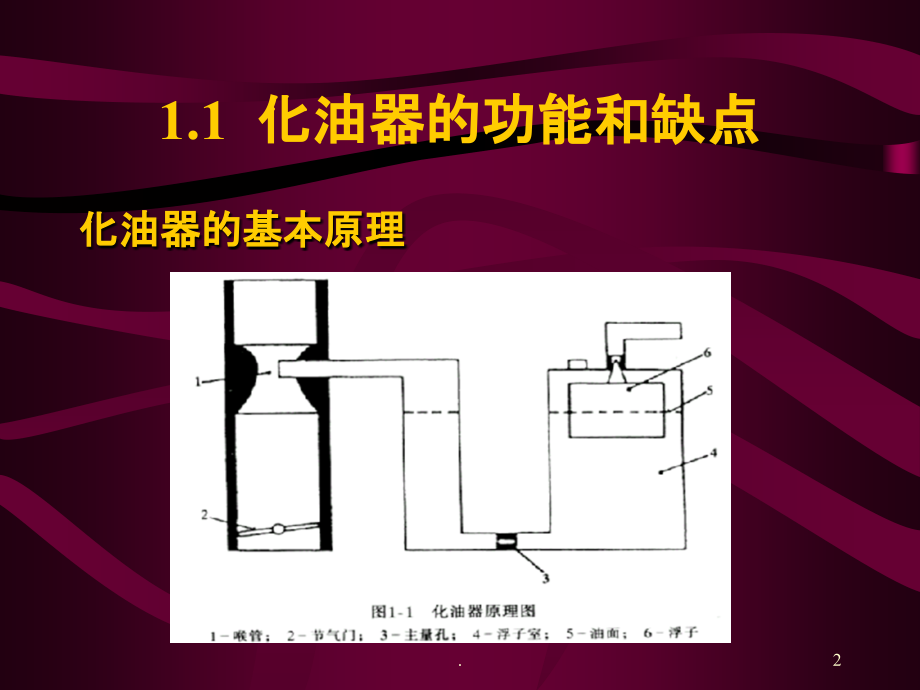 摩托车发动机原理第六章摩托车发动机的燃油供给系统.ppt_第2页