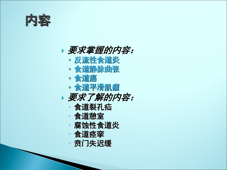 食管疾病的影像诊断.ppt_第2页