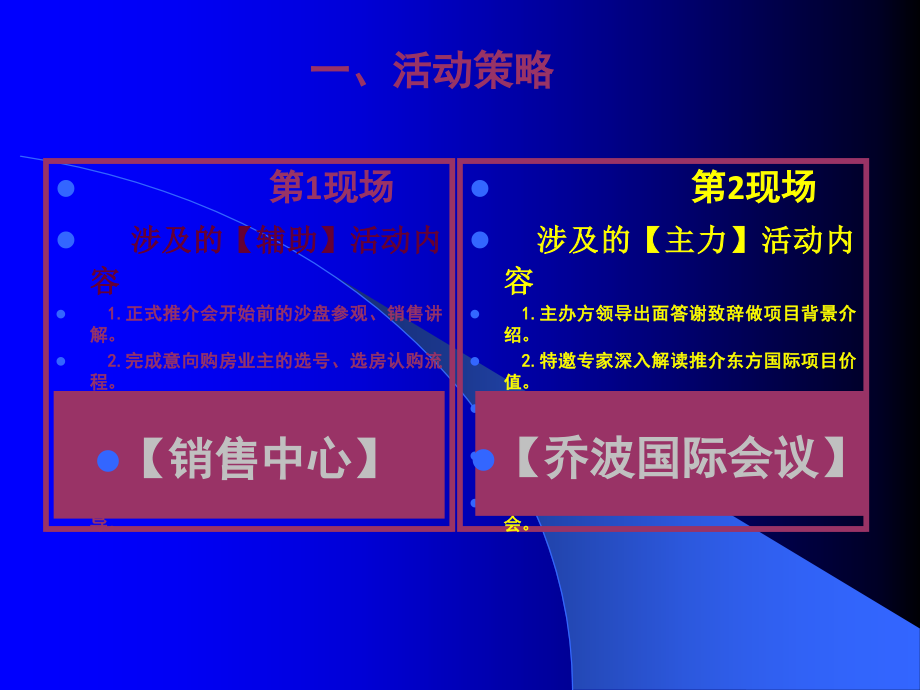 地产新老业主答谢会活动策划方案.ppt_第2页