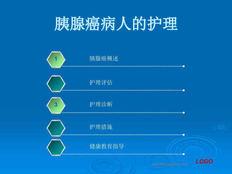 胰腺癌病人的护理(肿瘤三科)要点.ppt_第2页