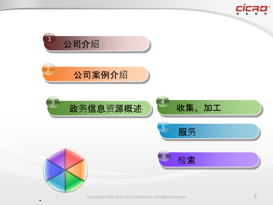 政务信息资源库、交换体系及目录体系介绍.ppt_第2页