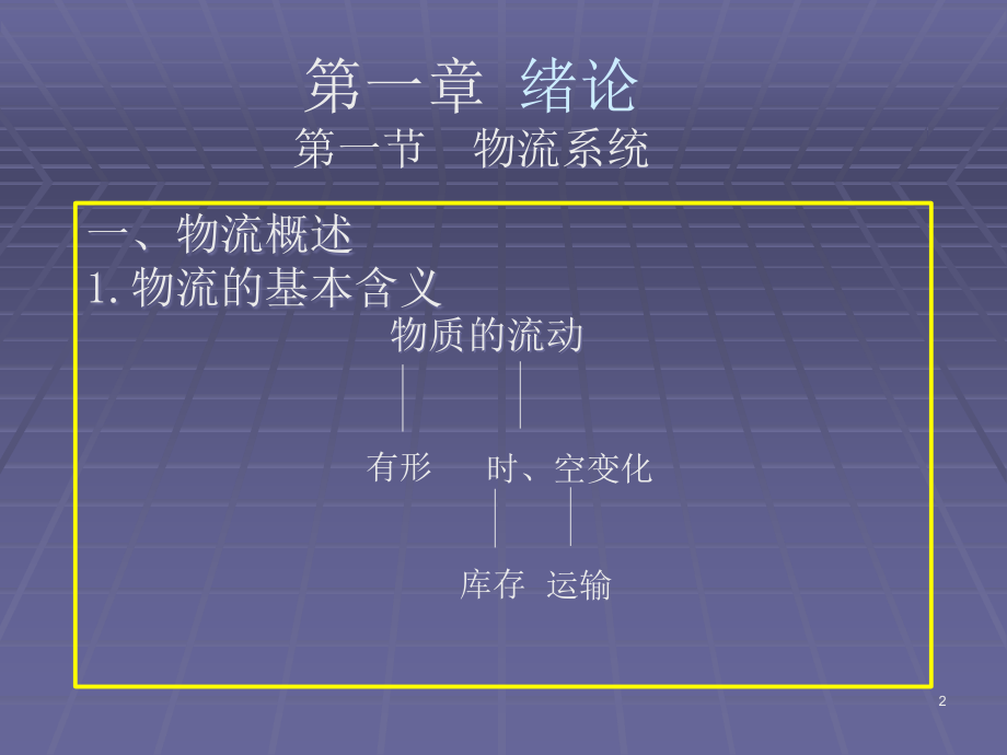 物流系统规划与设计.ppt_第2页