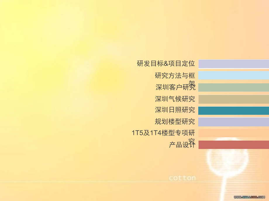 深圳万科·标准化定型产品研发.ppt_第2页