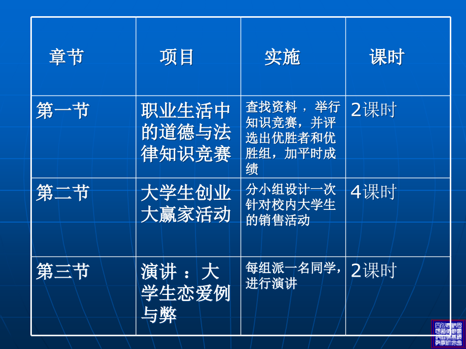 择业与创业.ppt_第2页